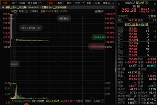 巴萨跟队记者：罗克将在巴萨穿19号球衣